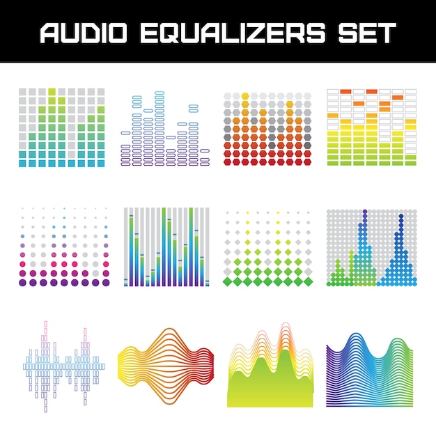 Audio Science